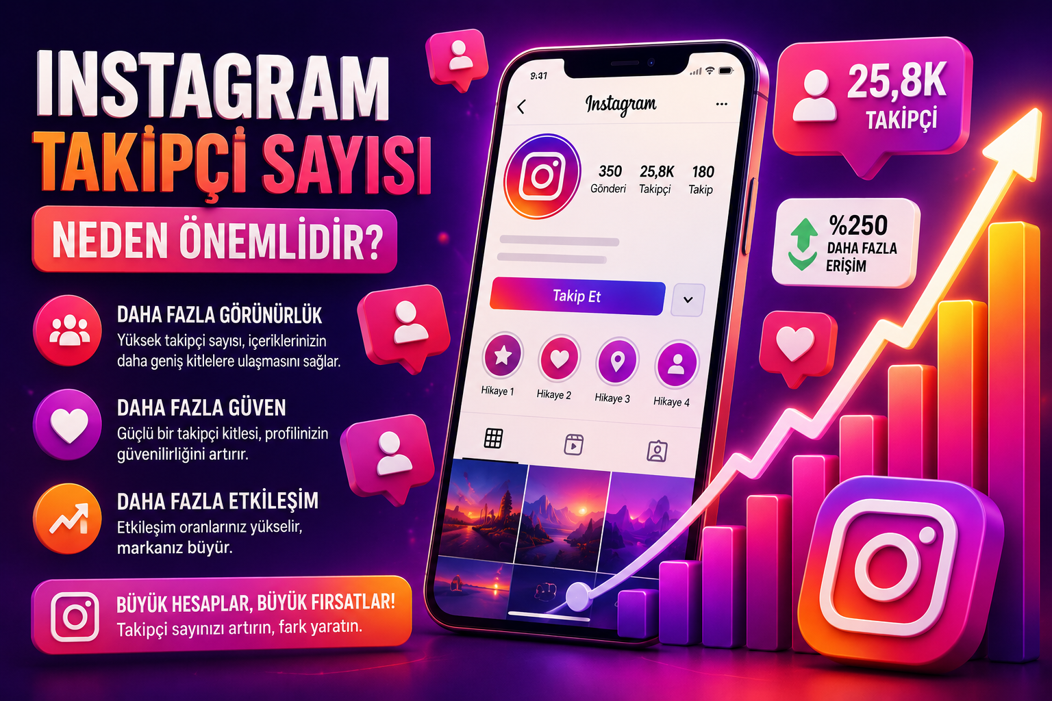 Instagram Takipçi Sayısı Neden Önemlidir?
